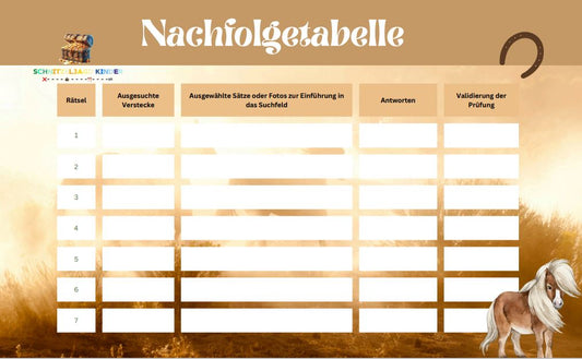 pferde-schatzsuche-kindergeburtstag