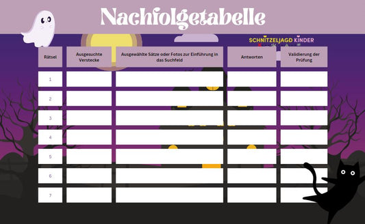 geister-schnitzeljagd