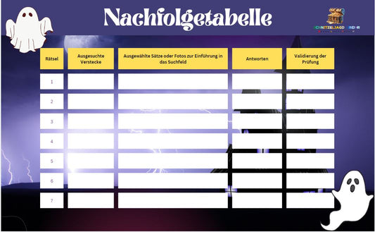 geisterhaus schnitzeljagd