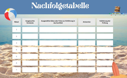 strand-schnitzeljadg