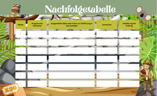 zoo-schnitzeljagd