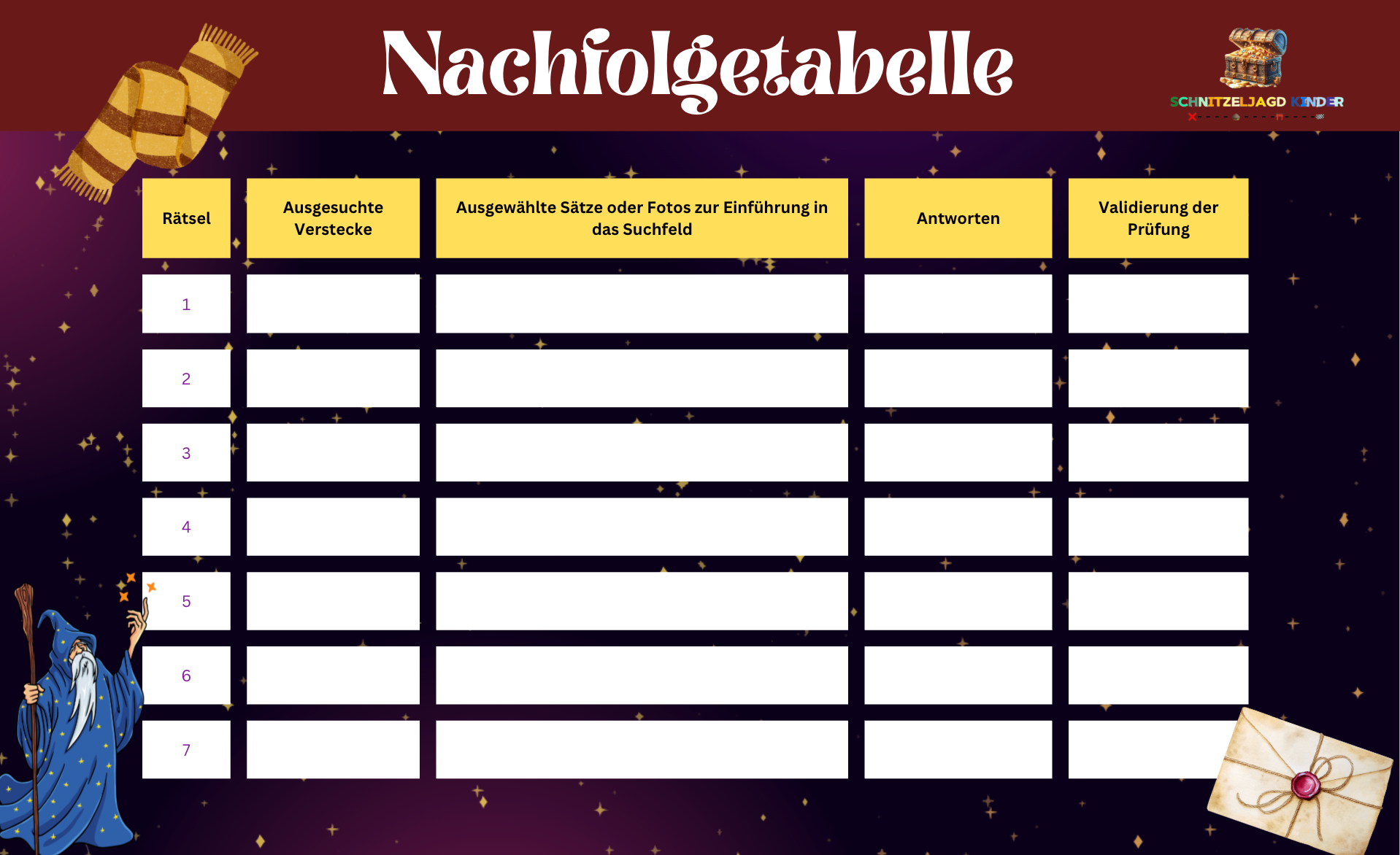 Magische Zeitreise-Mission – Harry Potter inspirierte Schnitzeljagd für 10-Jährige | Druckfertige PDF-Aufgaben