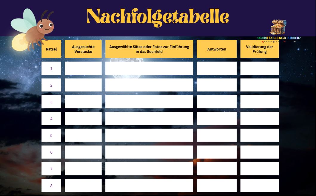 Schnitzeljagd im Dunkeln