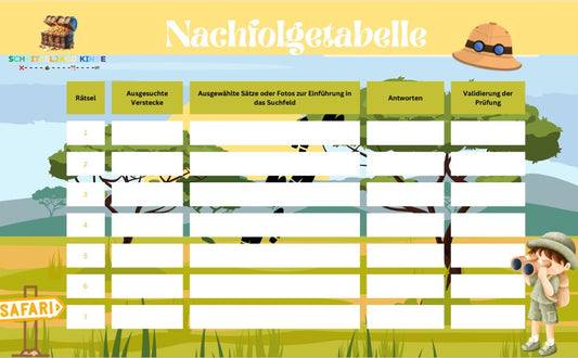 safarie-schatzsuche-kinder